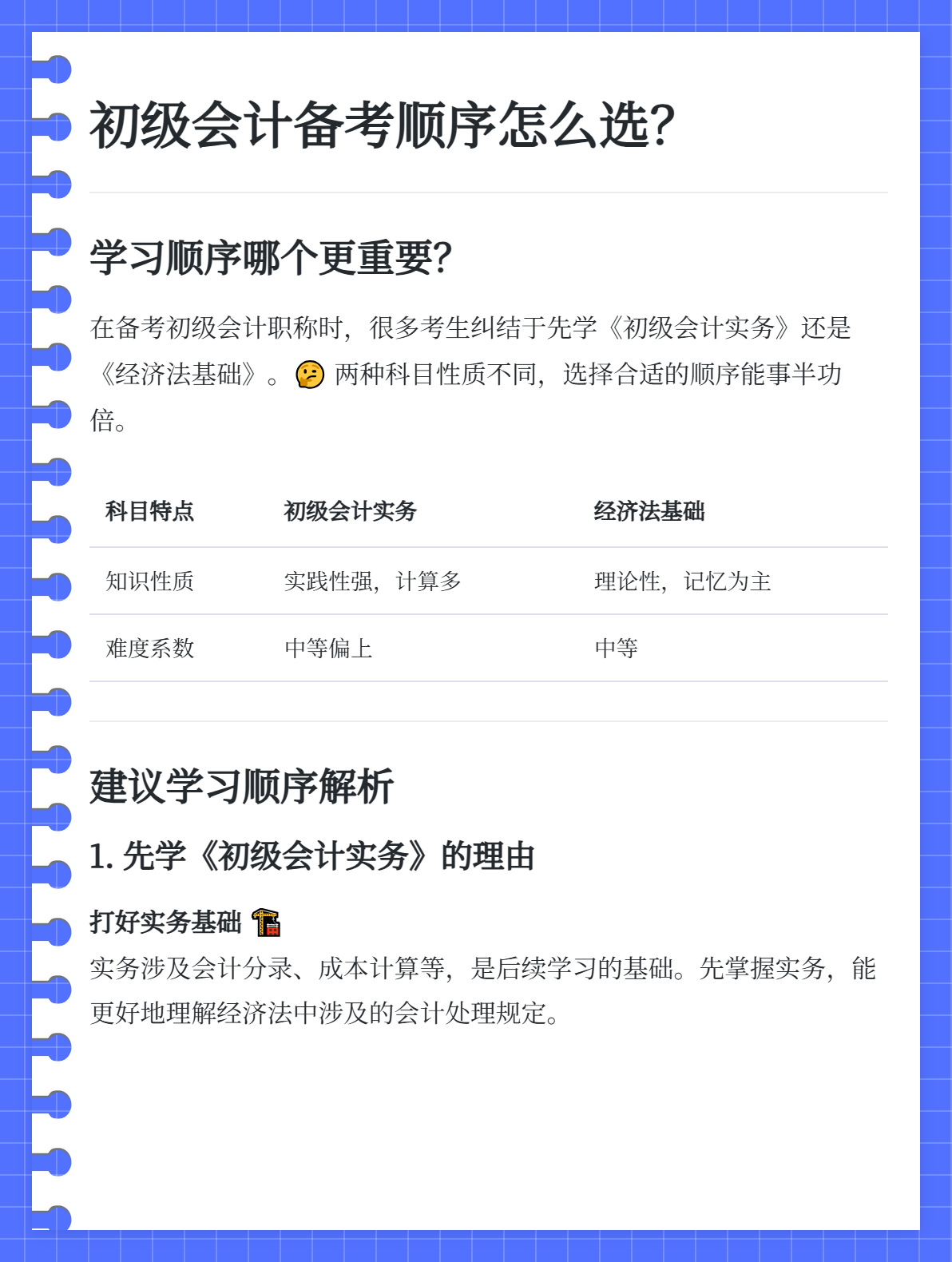 2026年初级会计备考，先学《初级会计实务》还是《经济法基础》？3