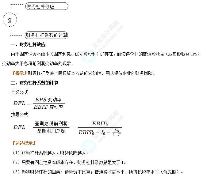 财务杠杆与财务杠杆系数