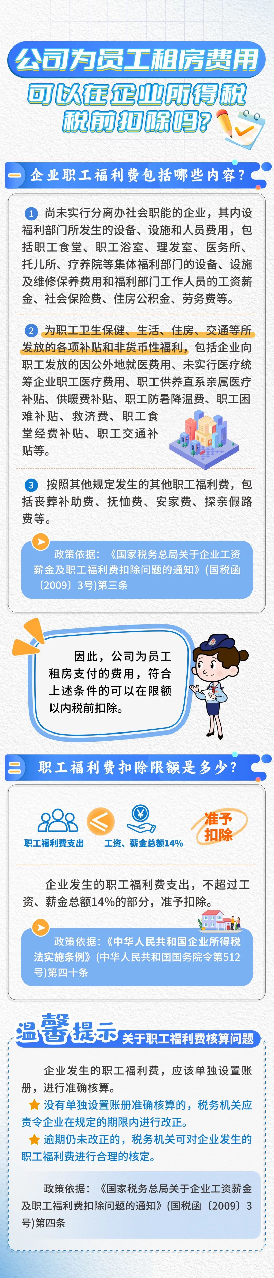 公司为员工租房费用可以在企业所得税税前扣除吗？
