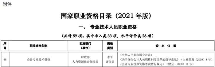 考下初级，就获得初级职称了吗？1
