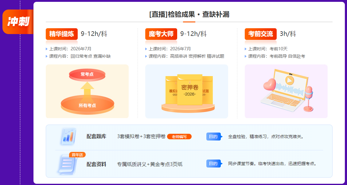 注会名师私教签约班冲刺