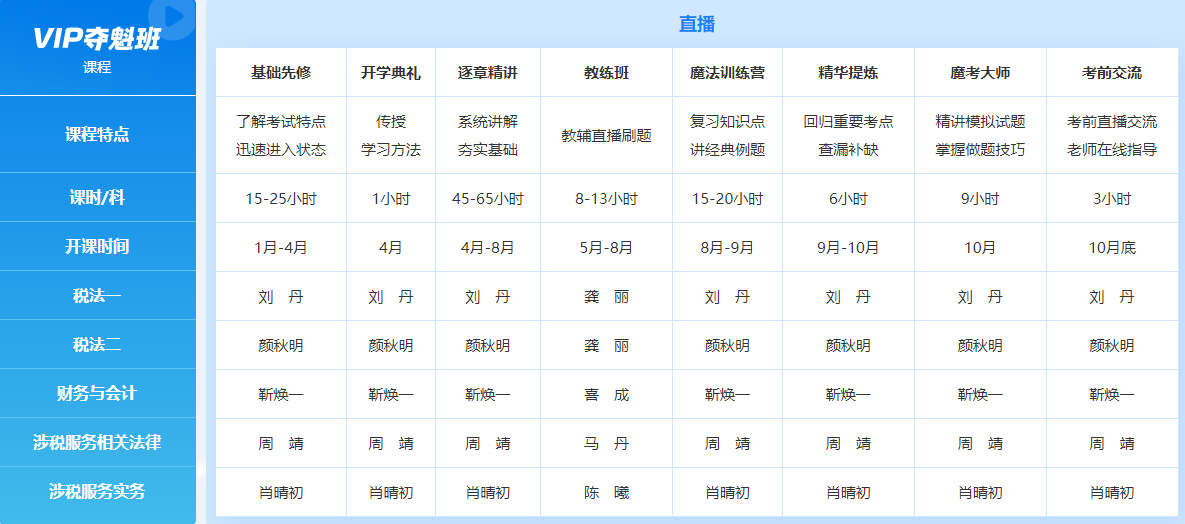 VIP班课表