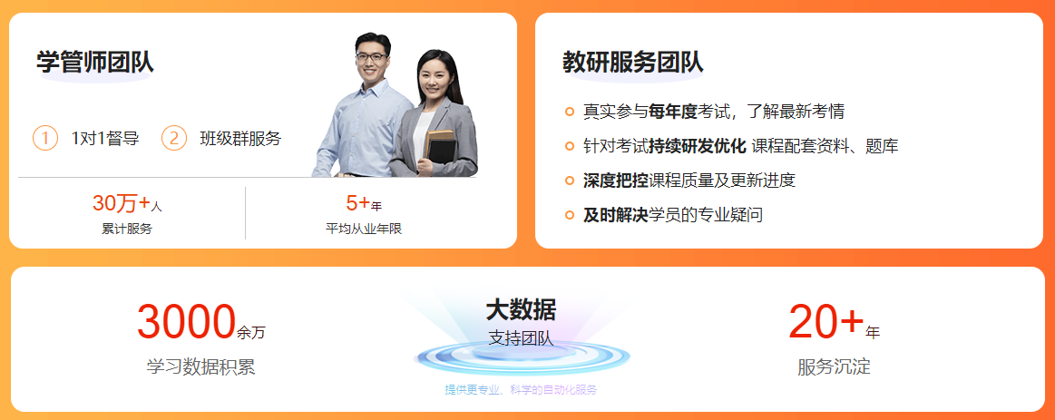 全方位服务