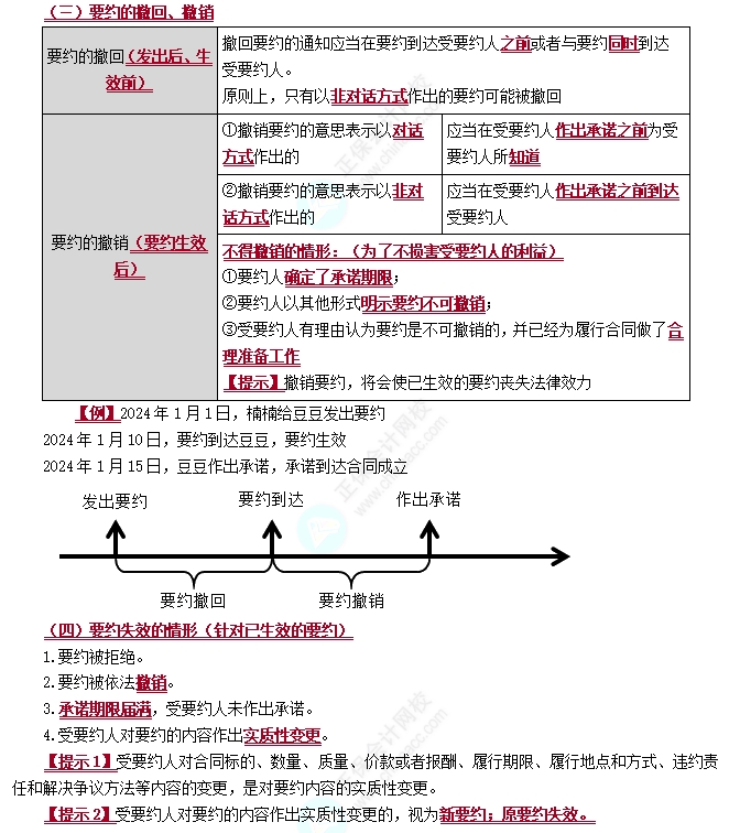 要约2