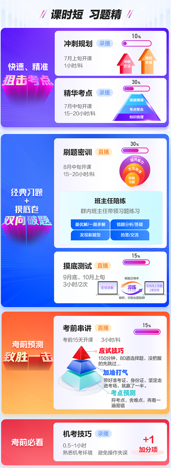 2025税务师考前刷题密训班-crop