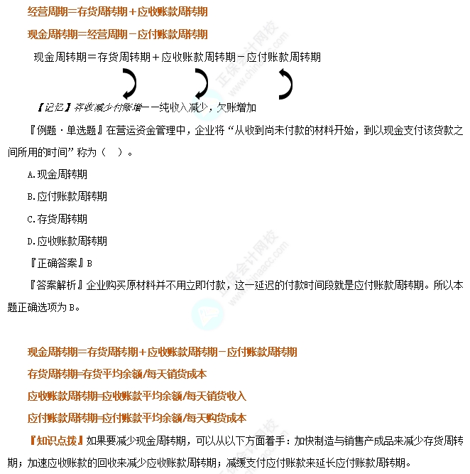 现金周转期