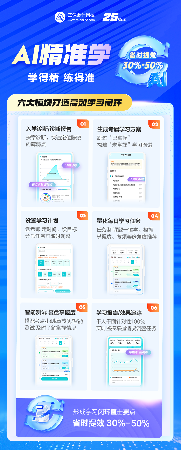中级经济师AI精准学