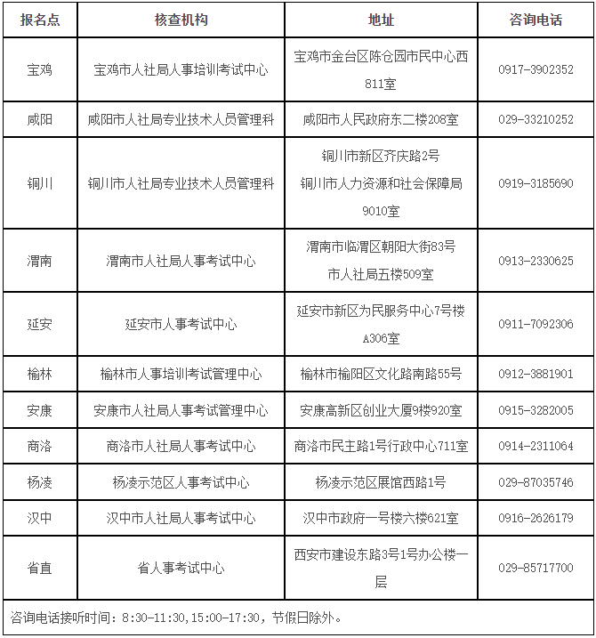 联系方式