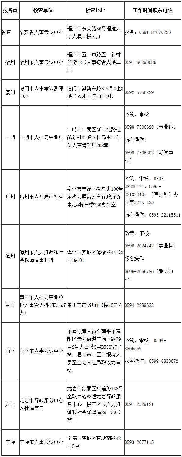 联系方式