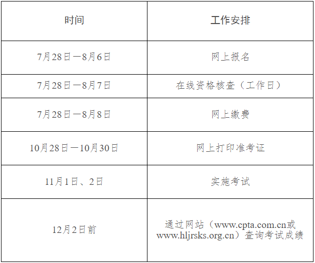 报名考试时间