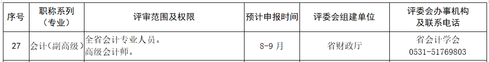 7.212