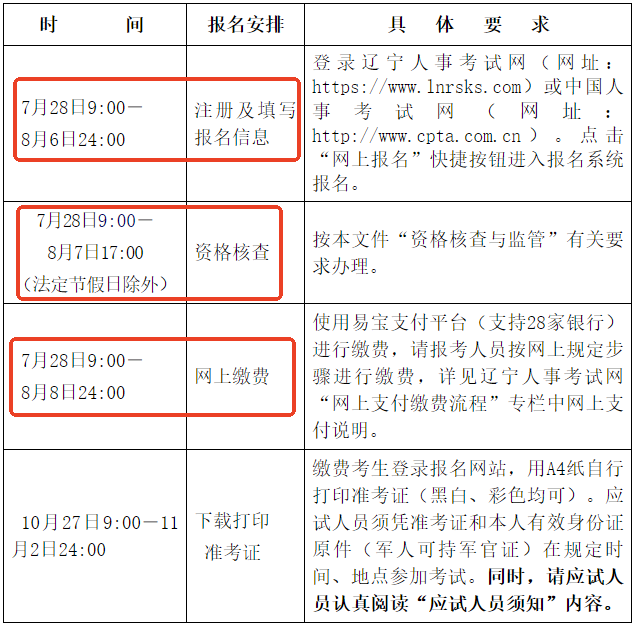 报名安排
