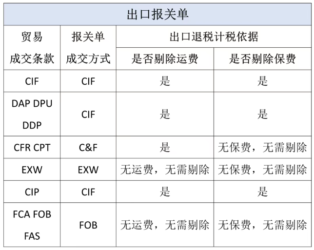 出口