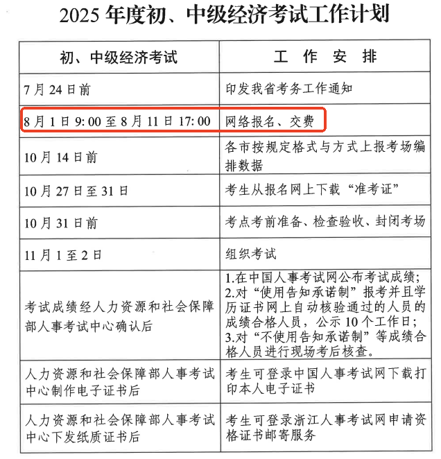 考试工作计划