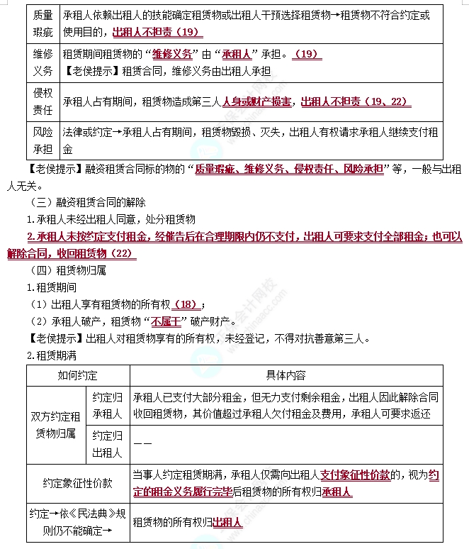 融资租赁合同1