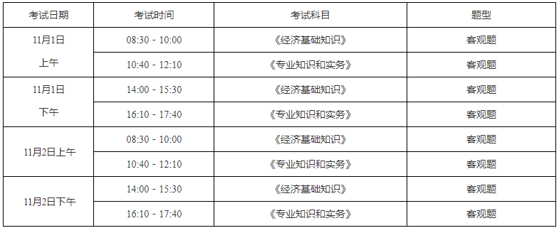 考试时间及安排