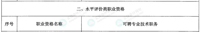 激动！考初级会计的赚大了！财政部和人社部联合发文！11