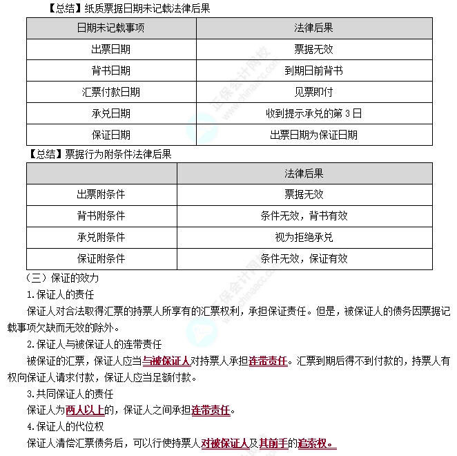 汇票的保证1