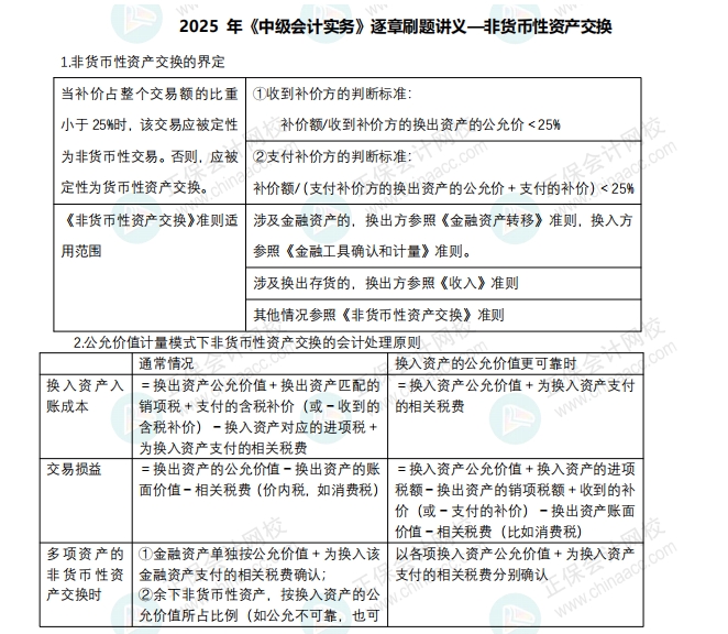 刷题讲义-非货币性资产交换