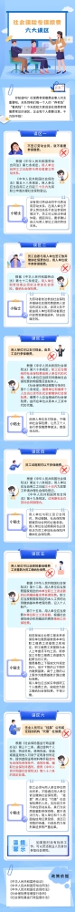 提醒！社保费参保缴费这6大误区需警惕