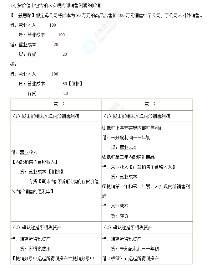 内部存货交易的抵销