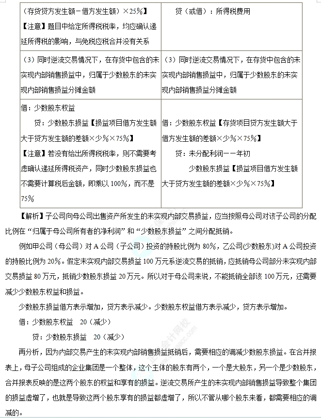 内部存货交易的抵销1