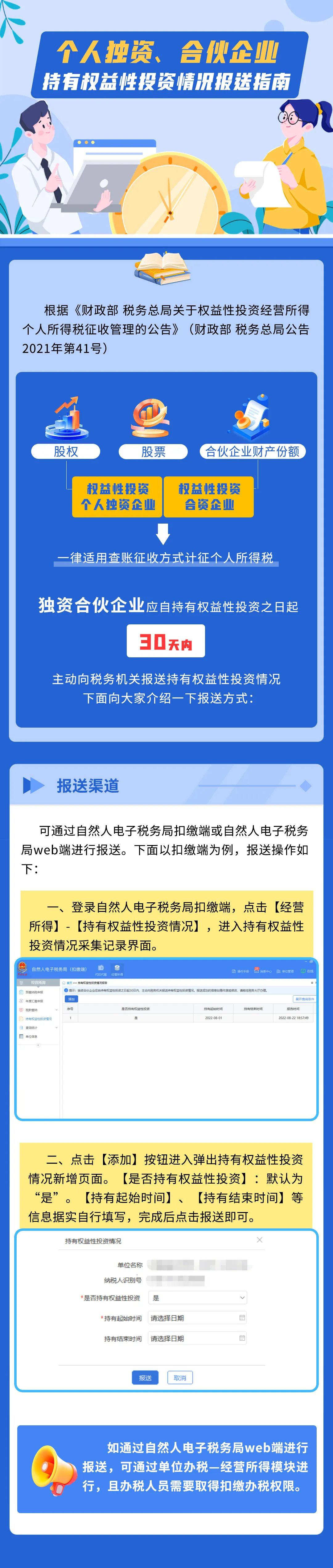 个人独资、合伙企业持有权益性投资情况报送指南