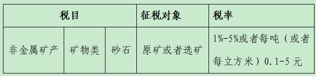 企业所得税