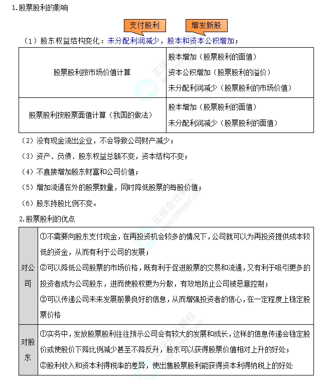 股票股利