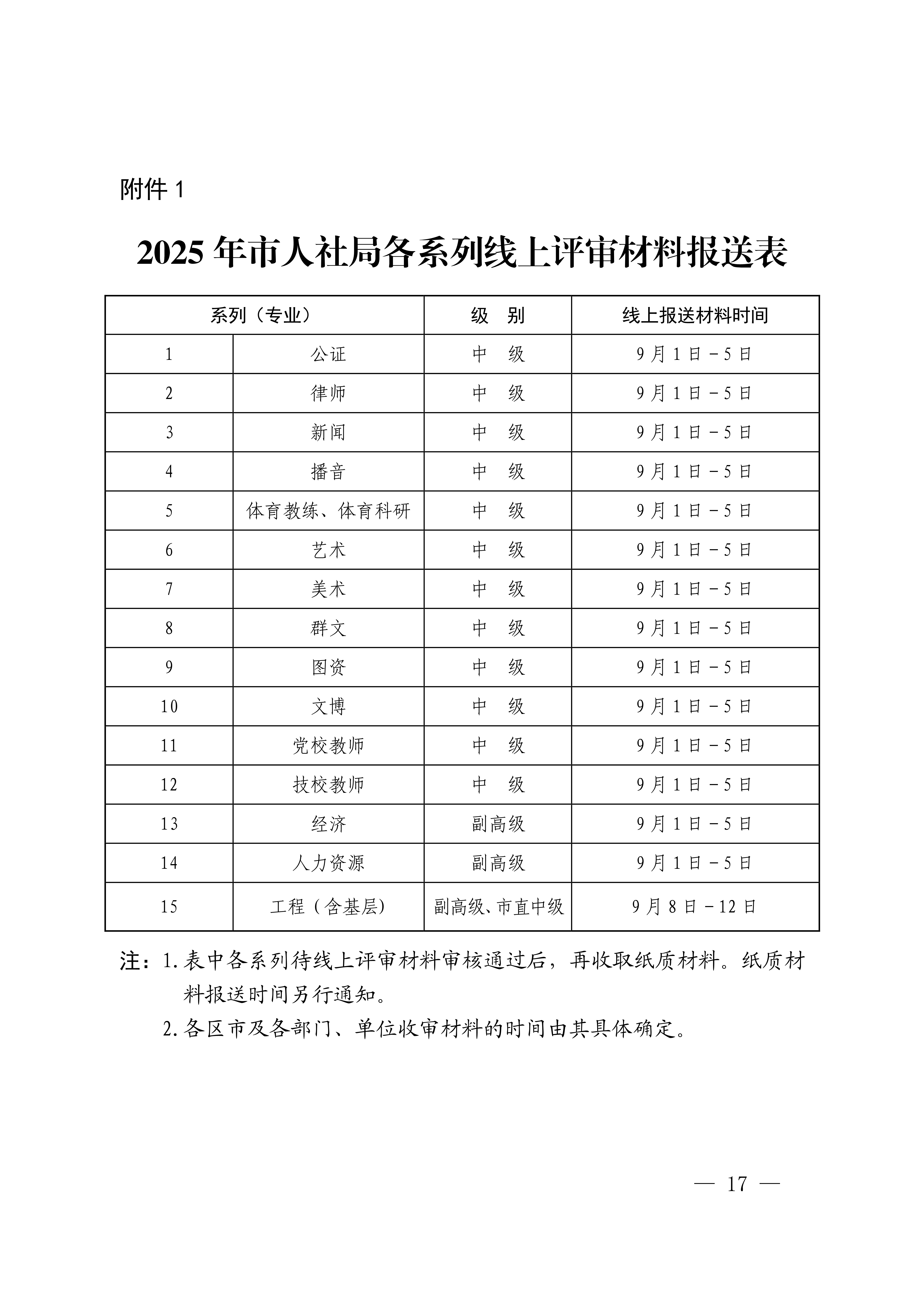 烟台_17