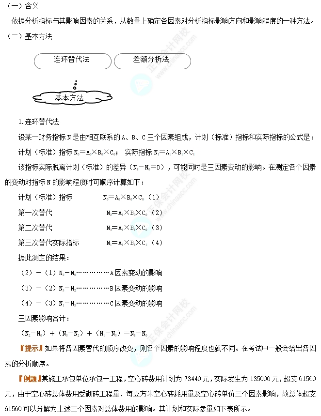 因素分析法