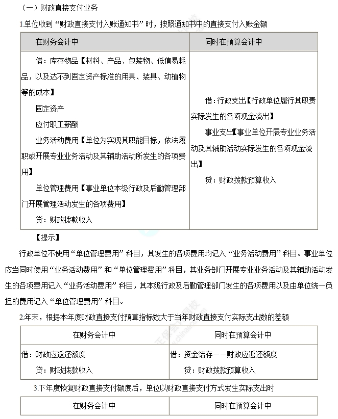 财政直接支付业务
