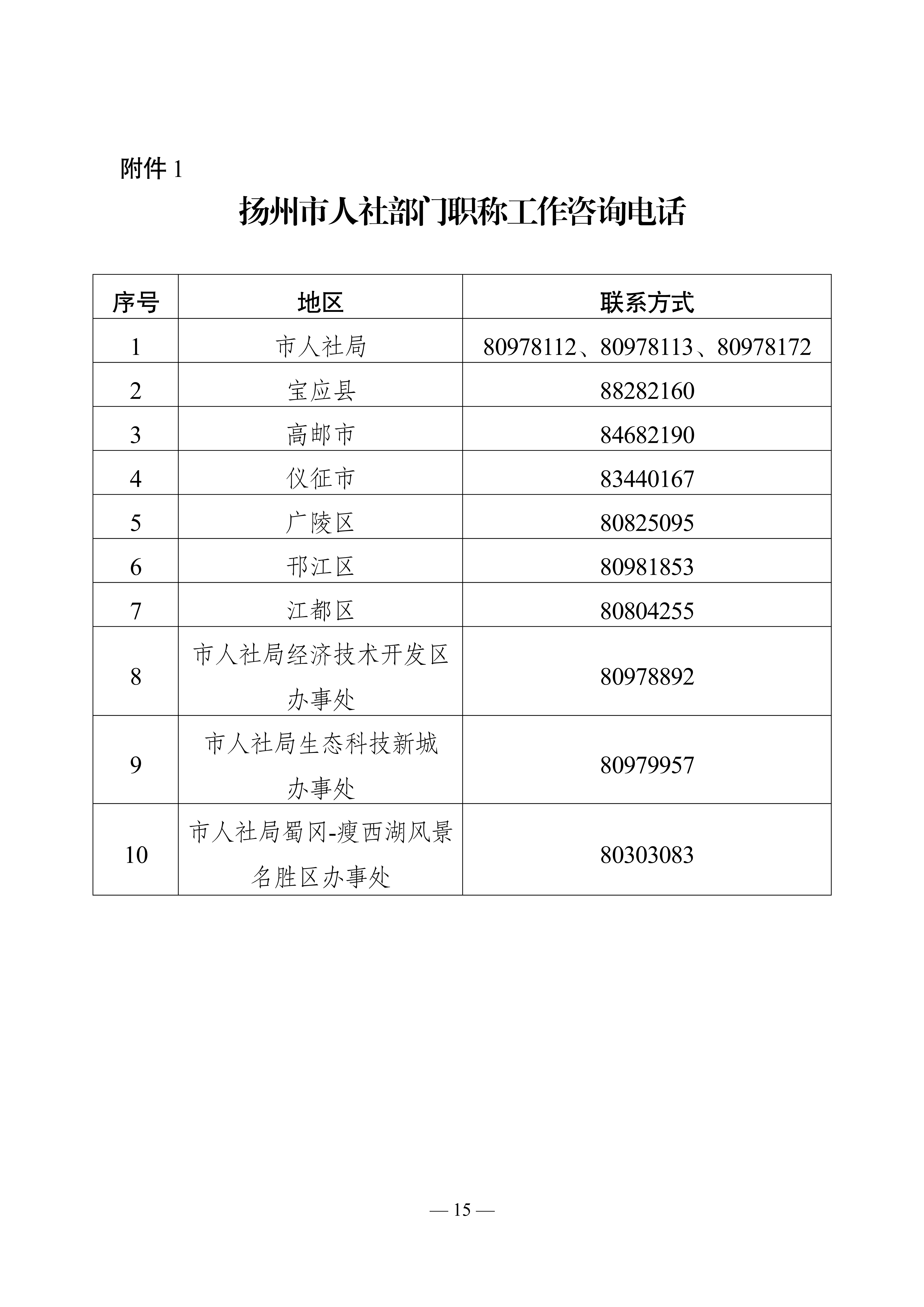 扬州_15