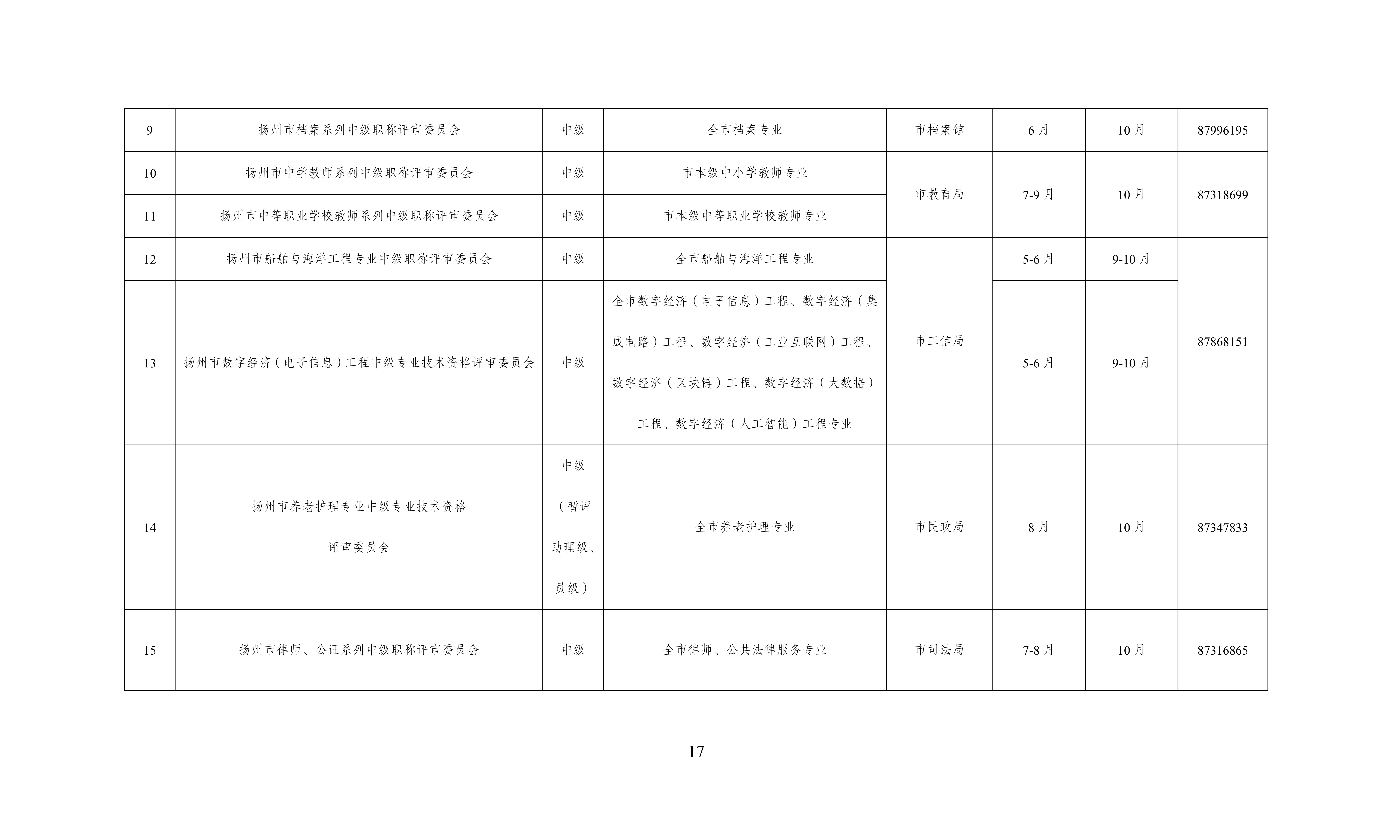 扬州_17