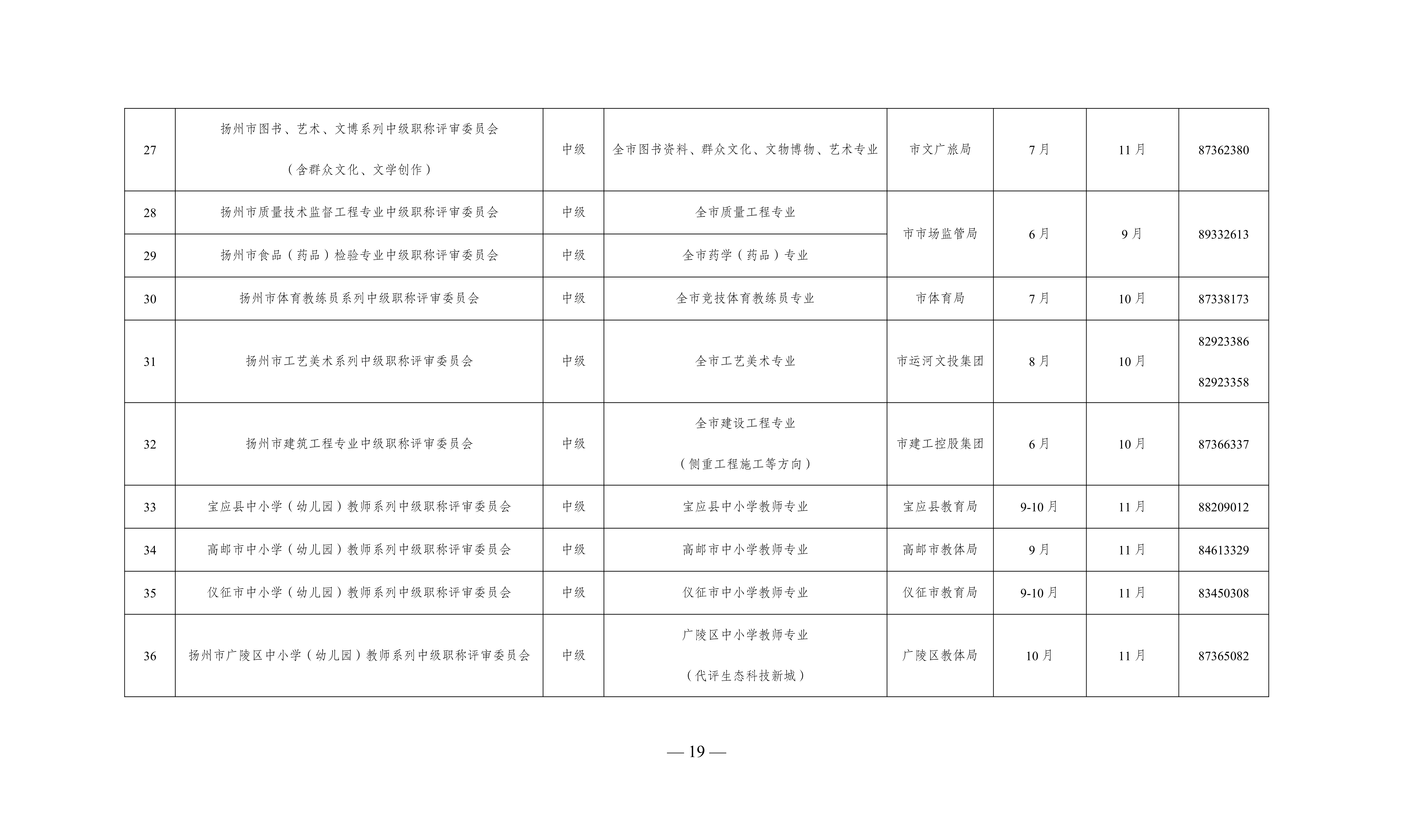 扬州_19