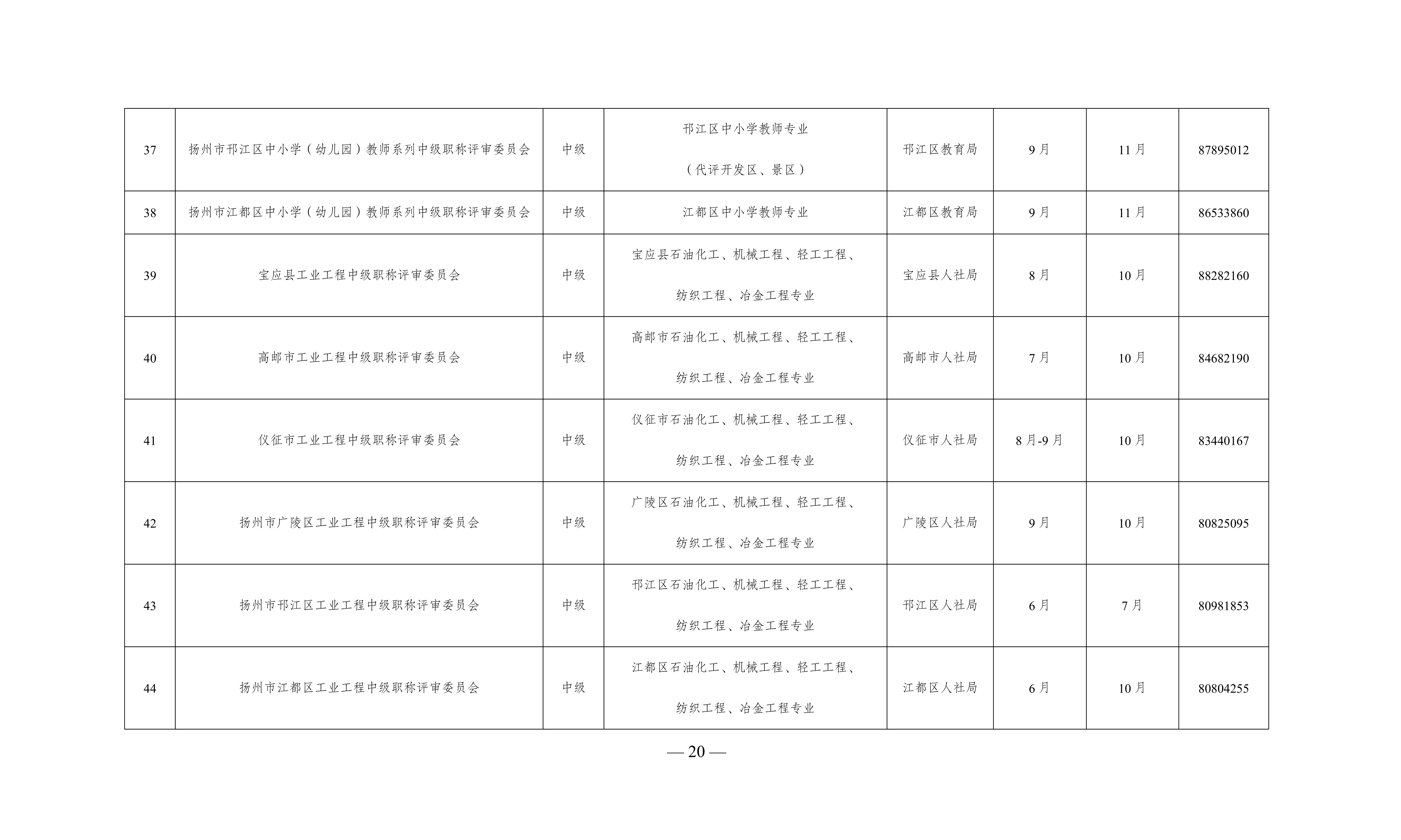 扬州_20