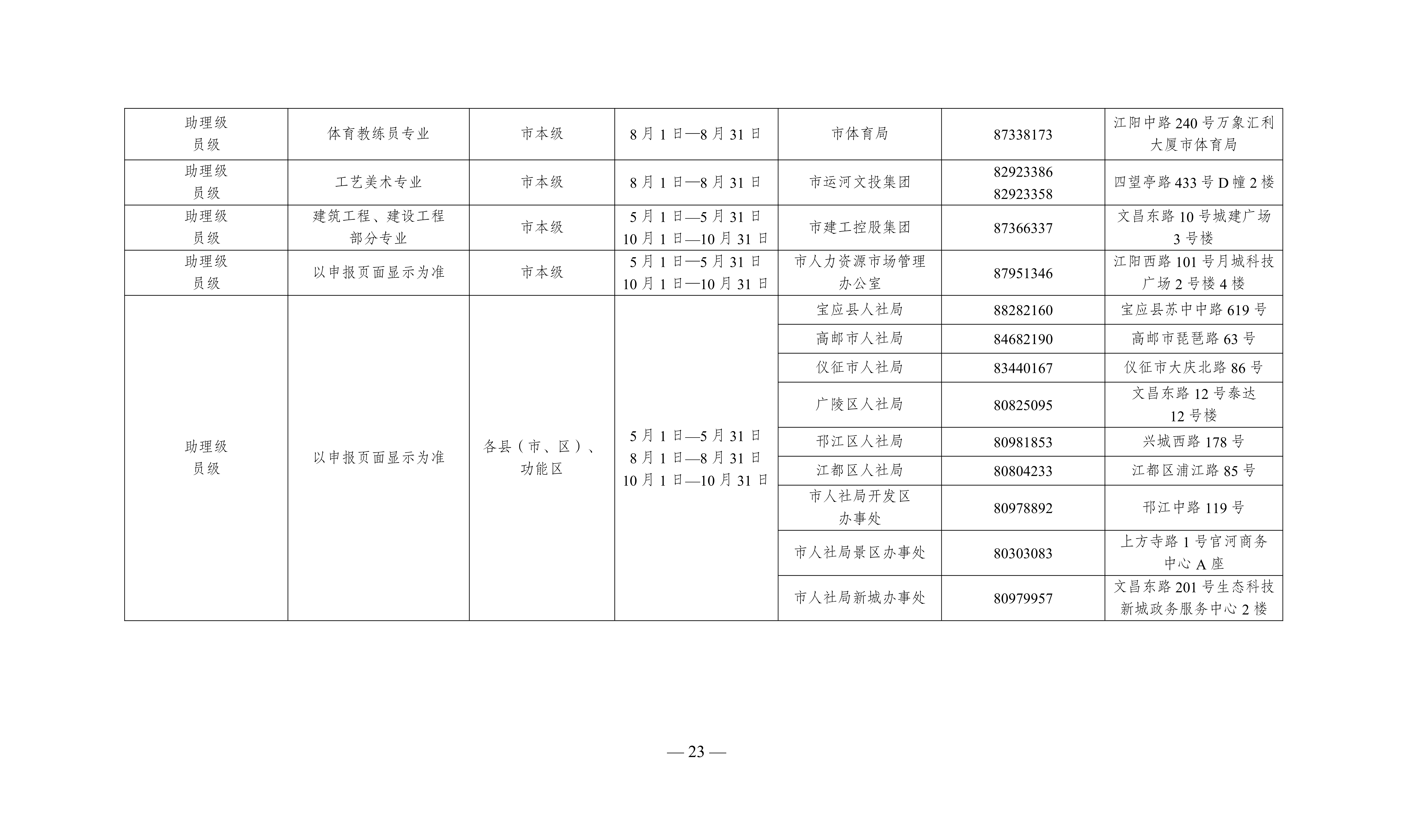 扬州_23