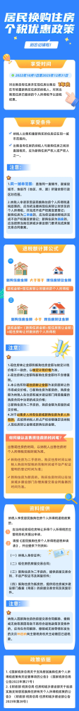 居民换购住房个税优惠政策