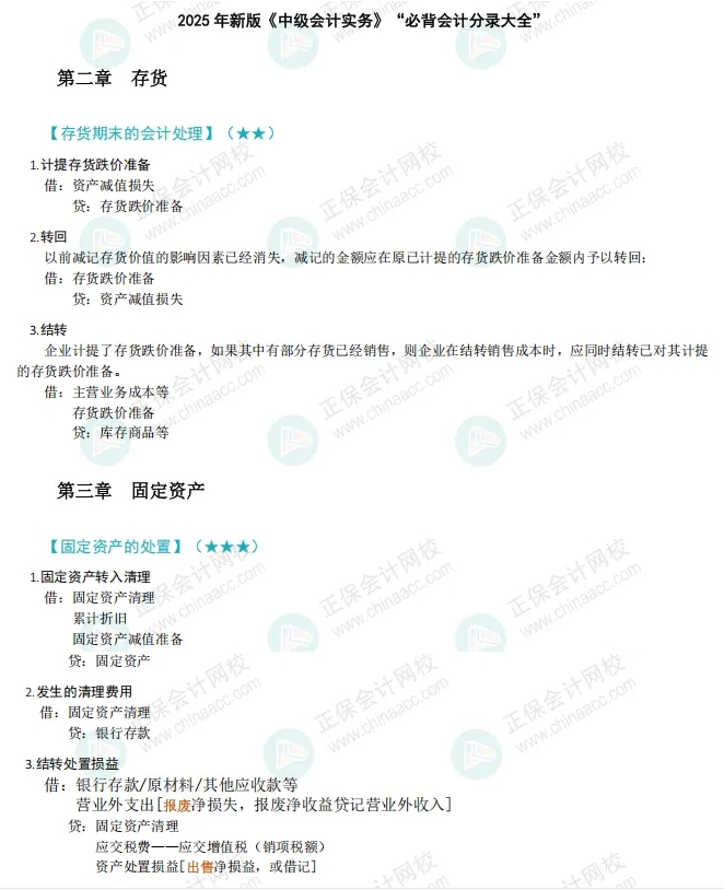分录大全1