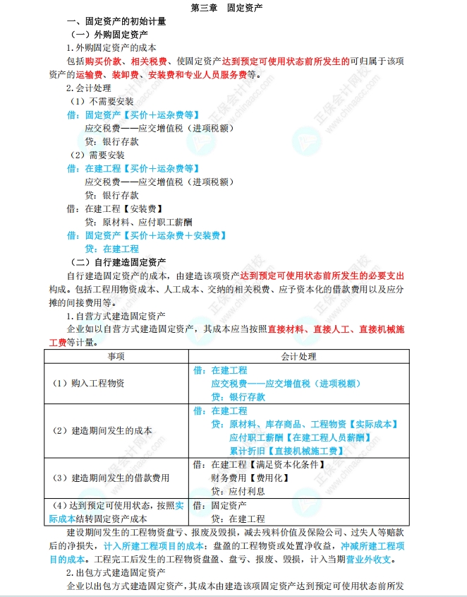 固定资产