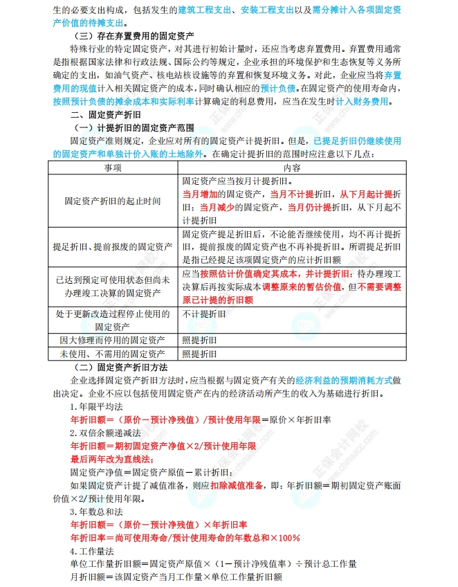 固定资产1