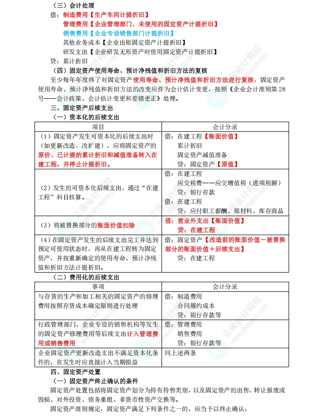 固定资产2