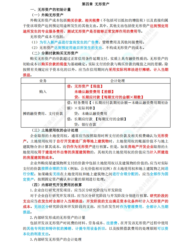 无形资产