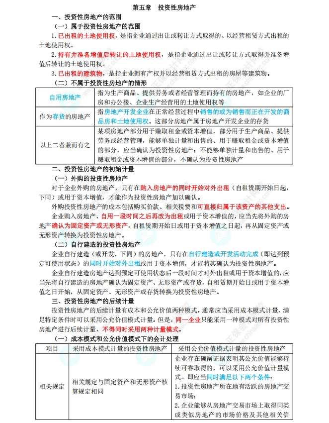 投资性房地产
