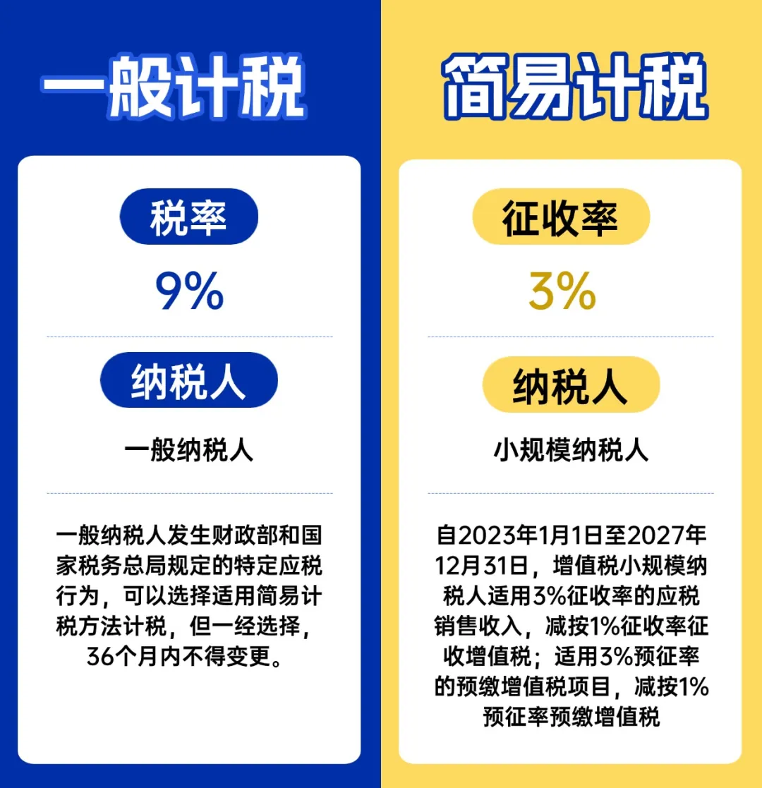 建筑服务增值税的税务处理