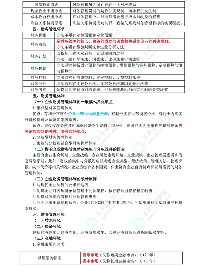 总论2