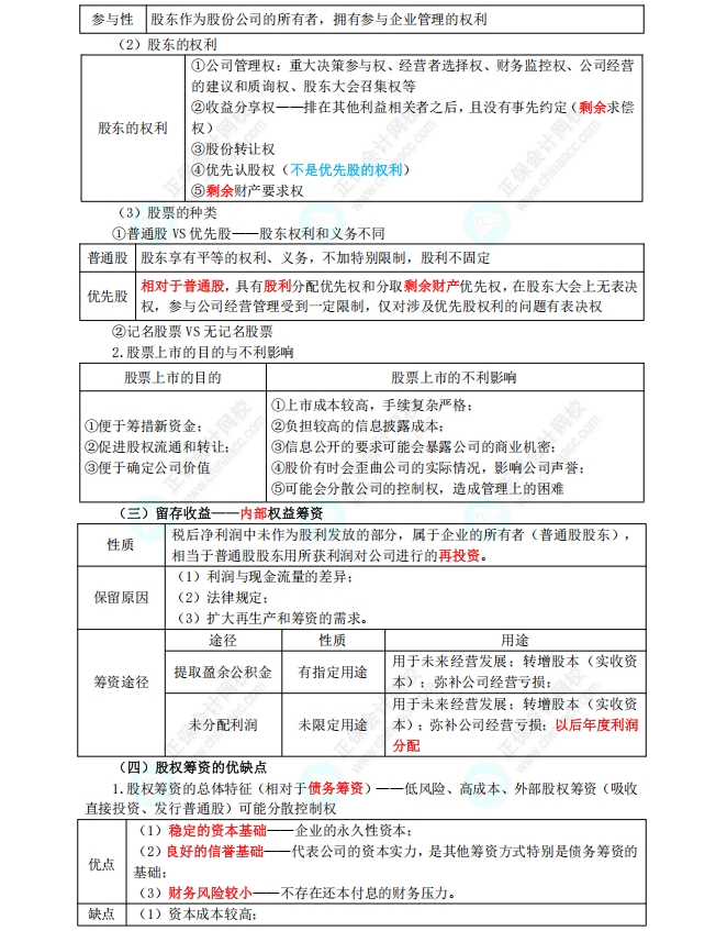 筹资管理（上）4