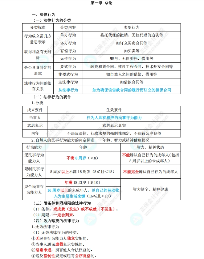 总论
