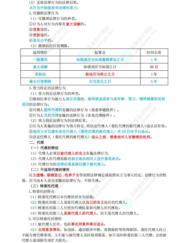 总论1