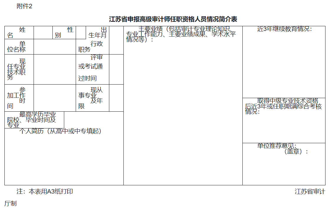 情况简介表